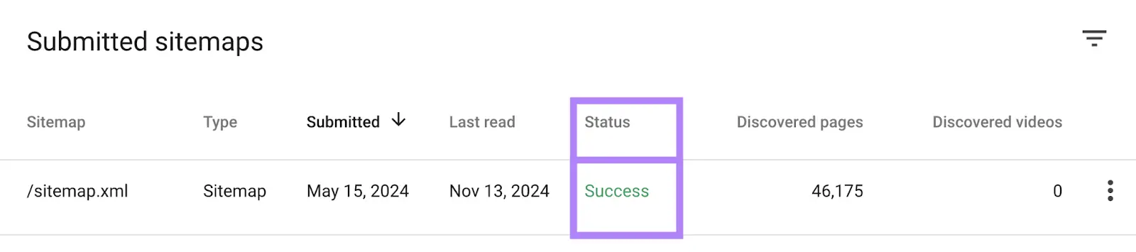 Submitted sitemaps table with Status column highlighted showing success message.