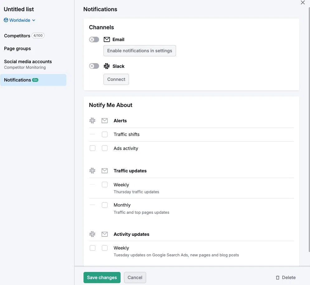 Getting Started with Semrush Traffic & Market image 17