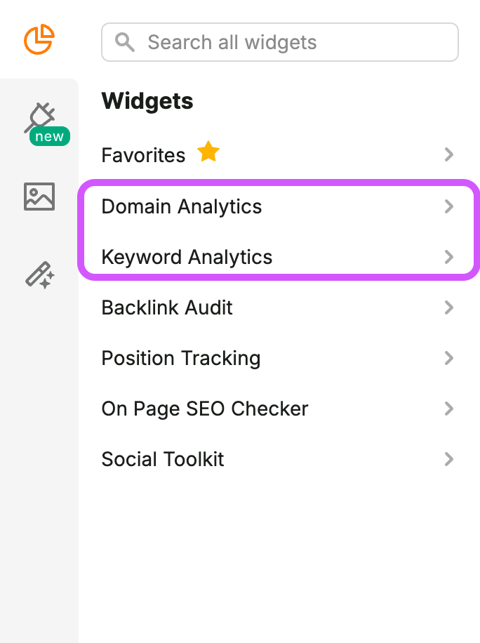 Semrush Analytics tools are highlighted with a rectangle in the left menu.